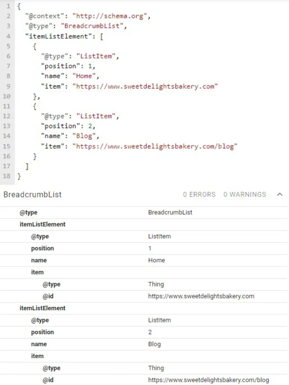 Breadcrumb Markup