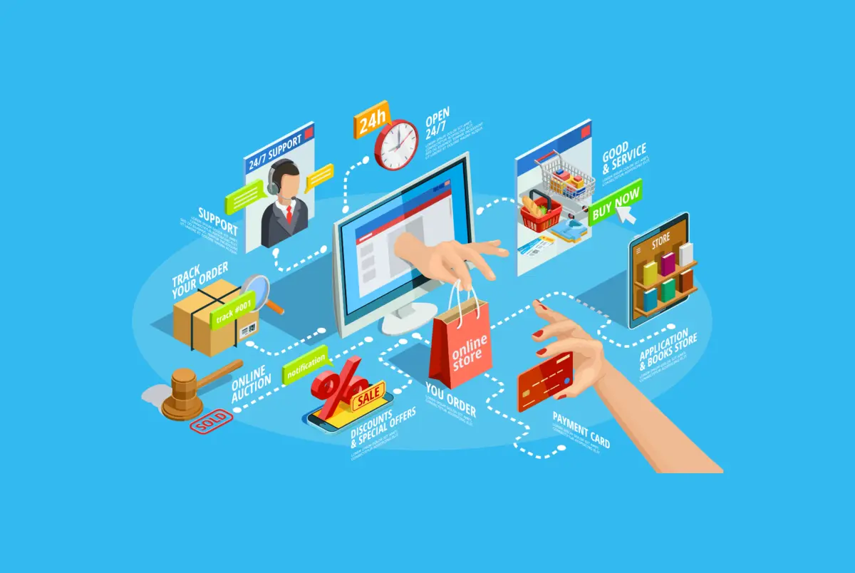 clusters in e-commerce