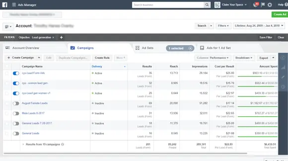 Facebook ads dashboard with data