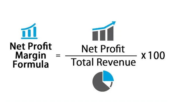 Net Profit Margin Formula