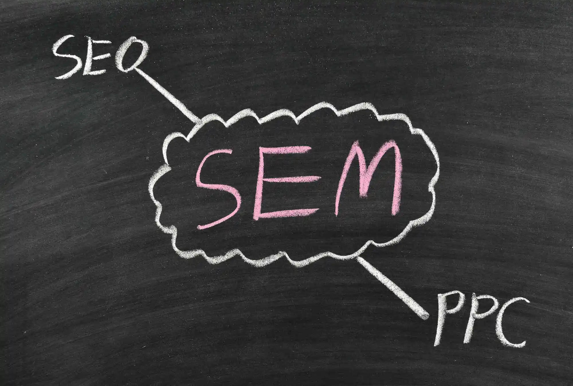 seo- sem- ppc